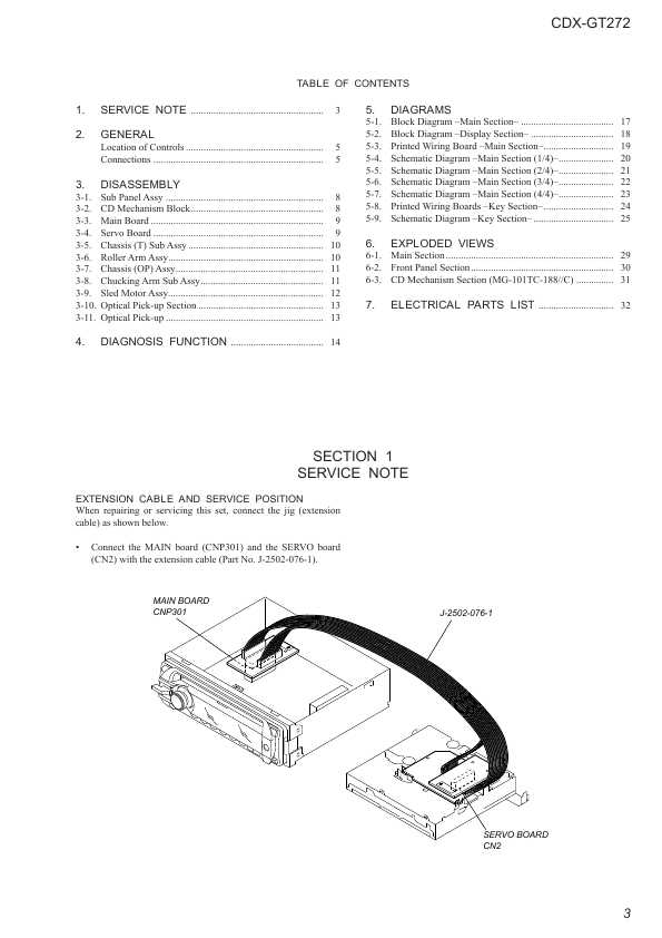 Сервисная инструкция Sony CDX-GT272
