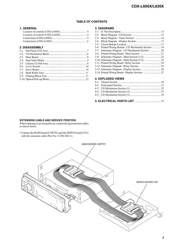 Сервисная инструкция Sony CDX-L600X, CDX-L630X