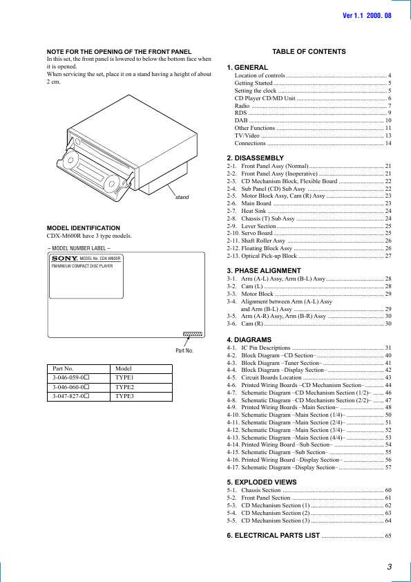 Сервисная инструкция Sony CDX-M600R, CDX-M600, CDX-M650