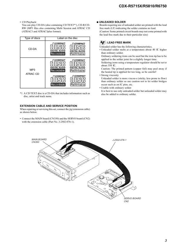Сервисная инструкция Sony CDX-R5715X, CDX-R5810, CDX-R6750