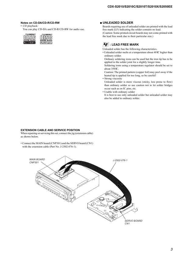 Сервисная инструкция Sony CDX-S2010, CDX-S2010C, CDX-S2010T, CDX-S2010X, CDX-S2050EE