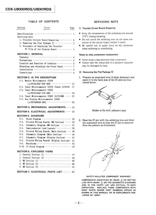 Сервисная инструкция Sony CDX-U8000RDS, CDX-U8001RDS