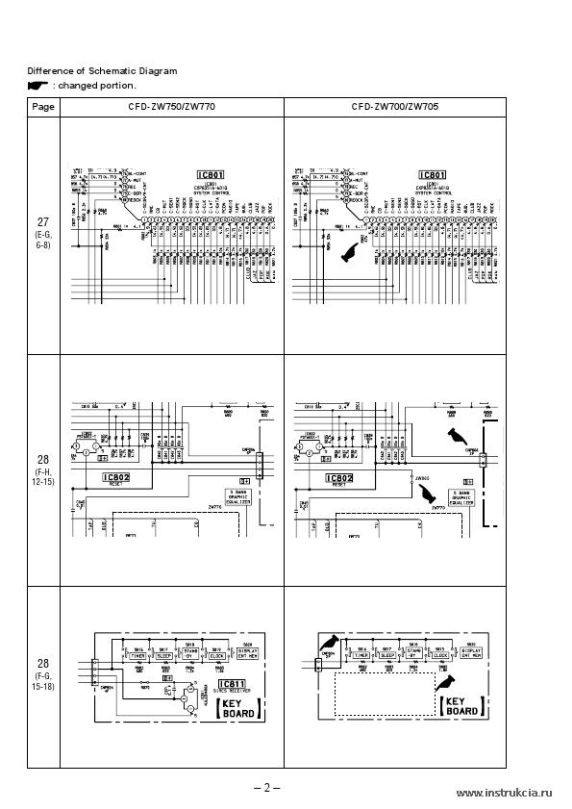 Сервисная инструкция SONY CFD-ZW700