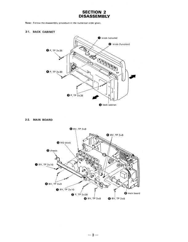 Сервисная инструкция Sony CFM-130