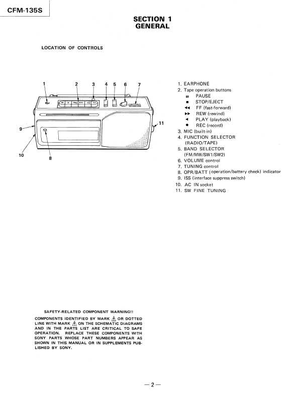 Сервисная инструкция Sony CFM-135S