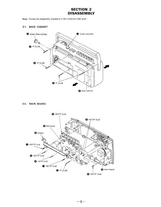 Сервисная инструкция Sony CFM-135S