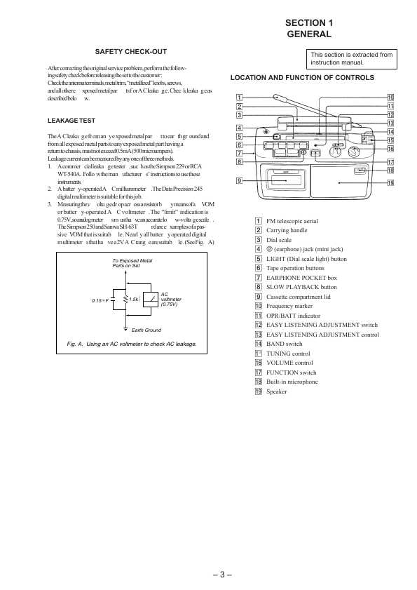 Сервисная инструкция Sony CFM-A50