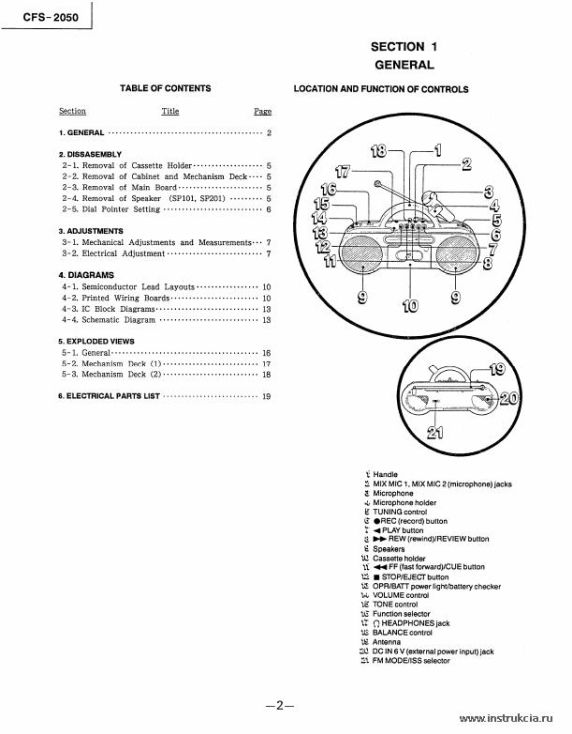 Сервисная инструкция SONY CFS-2050