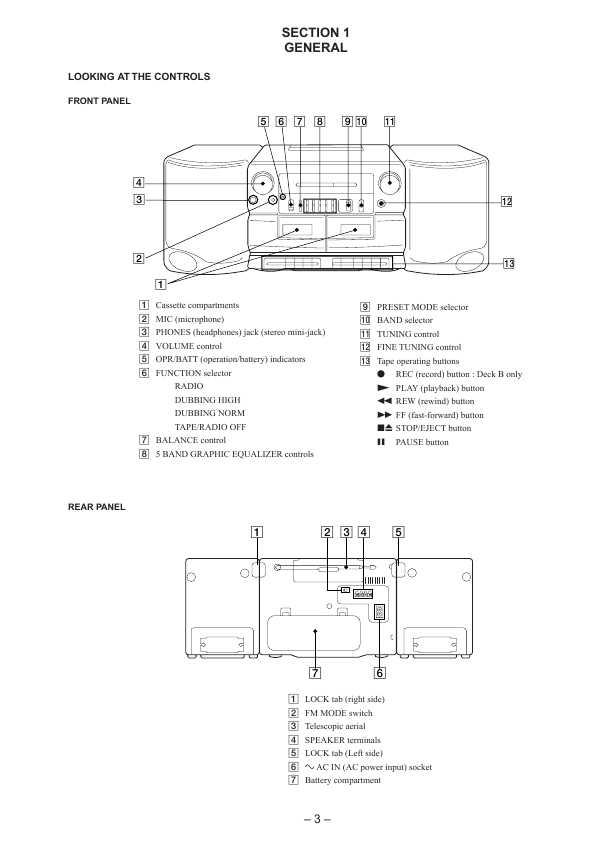 Сервисная инструкция Sony CFS-515L