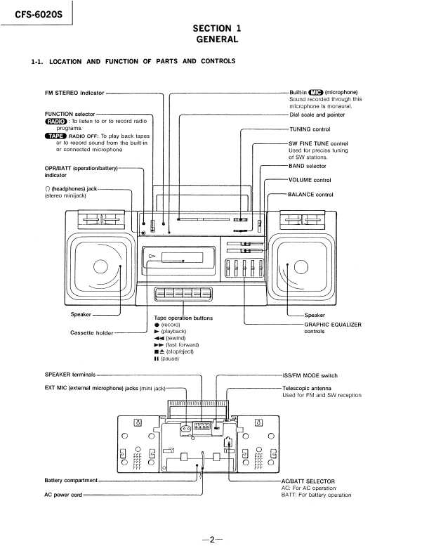 Сервисная инструкция Sony CFS-6020S