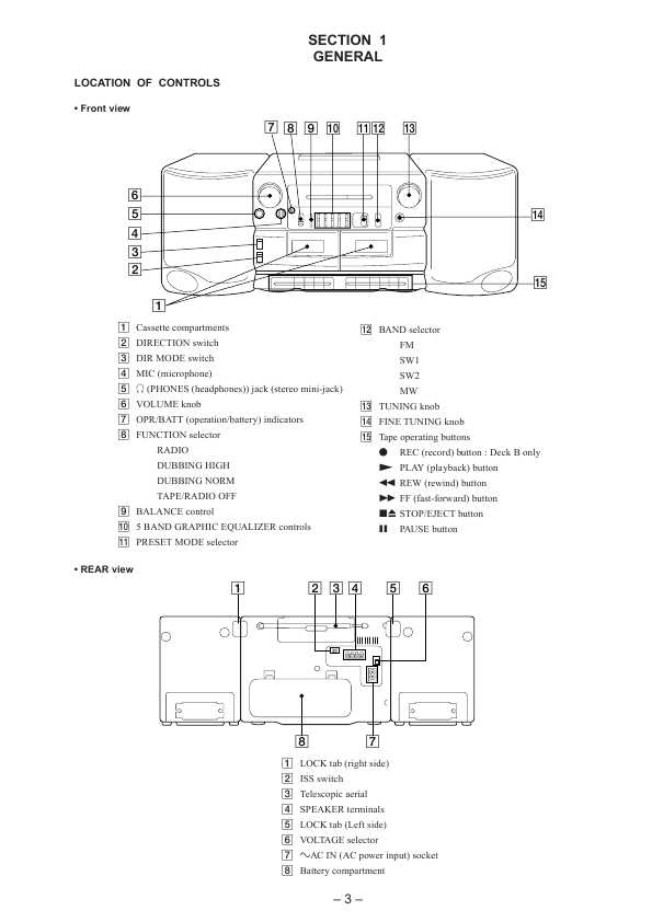 Сервисная инструкция Sony CFS-616S