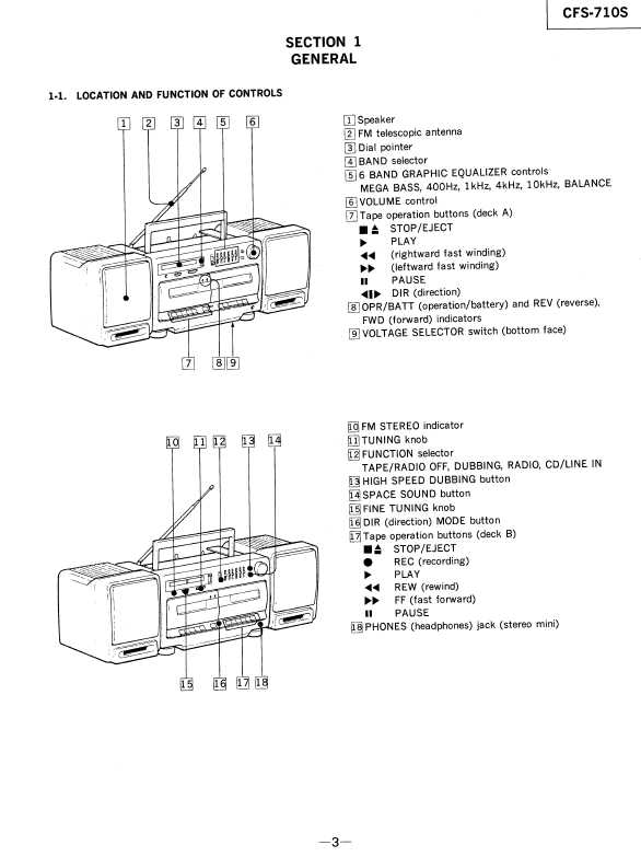Сервисная инструкция Sony CFS-710S
