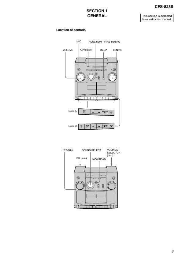 Сервисная инструкция Sony CFS-828S