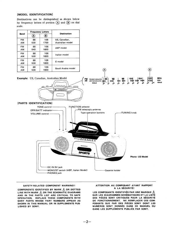Сервисная инструкция Sony CFS-902