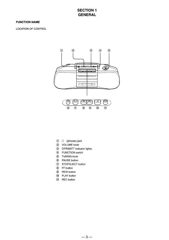 Сервисная инструкция Sony CFS-B15