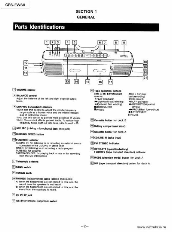 Сервисная инструкция SONY CFS-EW60
