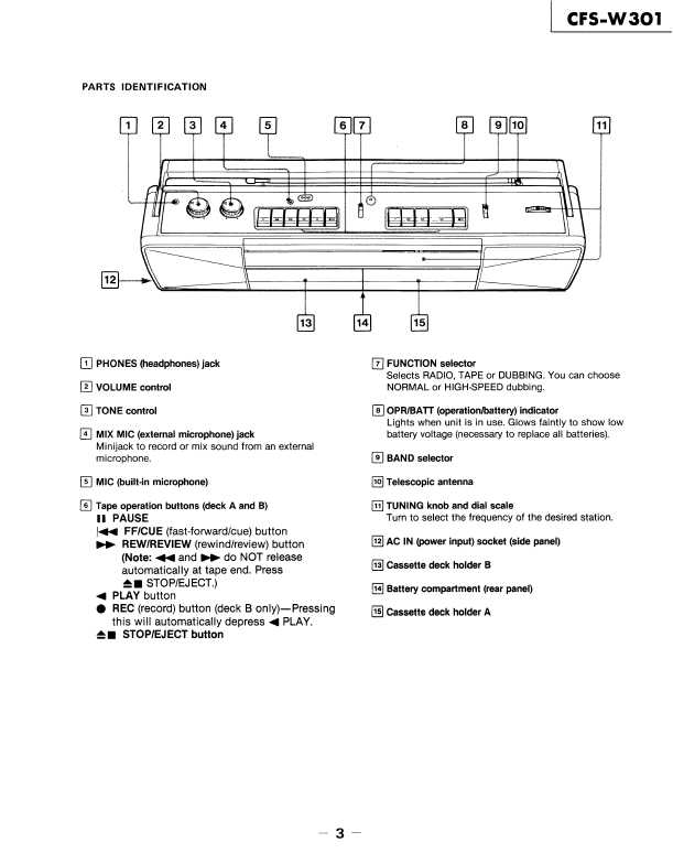 Сервисная инструкция Sony CFS-W301