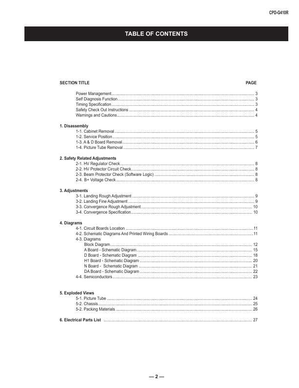 Сервисная инструкция Sony CPD-G410R (19CRV)