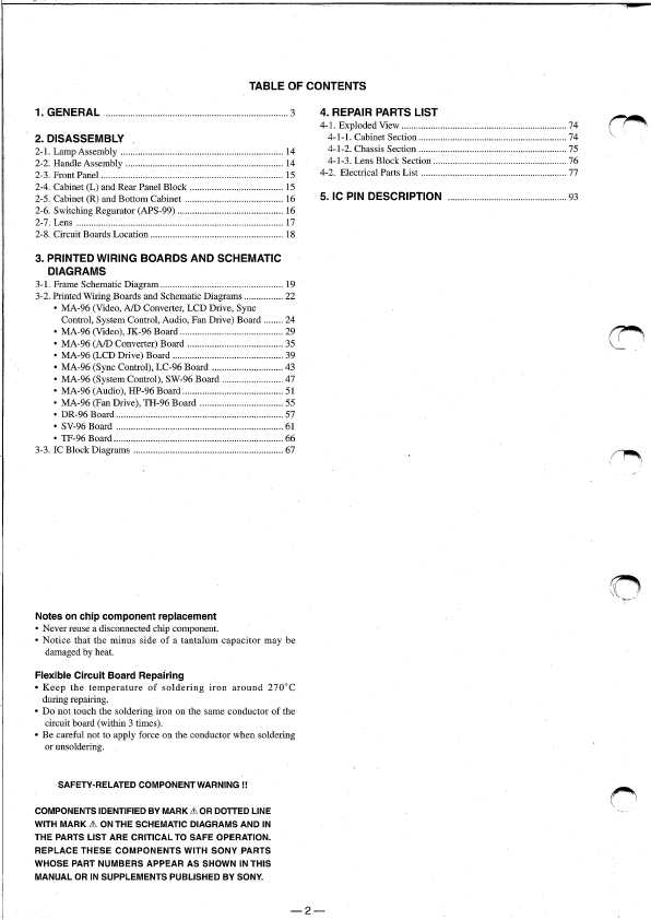 Сервисная инструкция Sony CPJ-D500