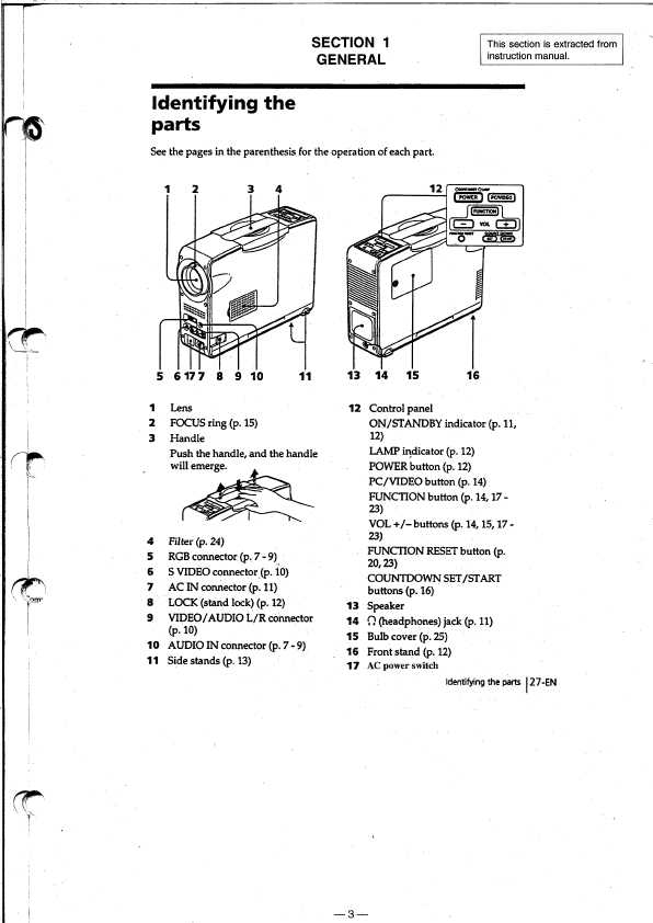 Сервисная инструкция Sony CPJ-D500