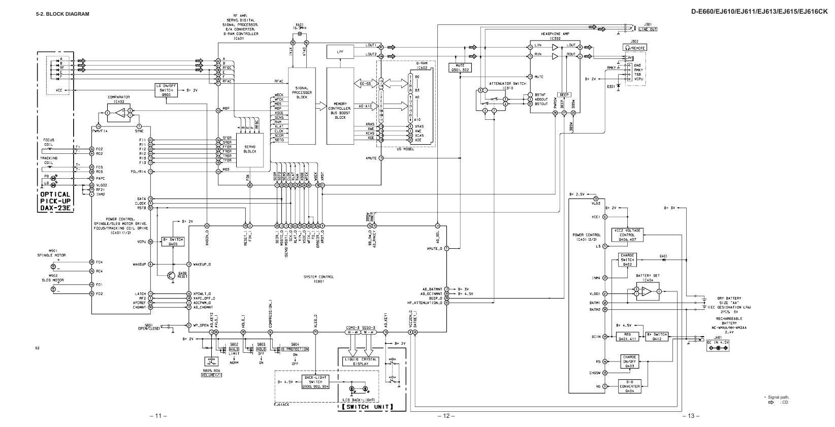 Сервисная инструкция Sony D-E660, D-EJ610, D-EJ611, D-EJ613, D-EJ615