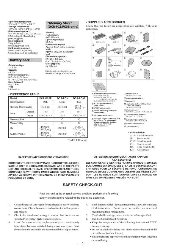 Сервисная инструкция Sony DCR-PC2E, DCR-PC3, DCR-PC3E