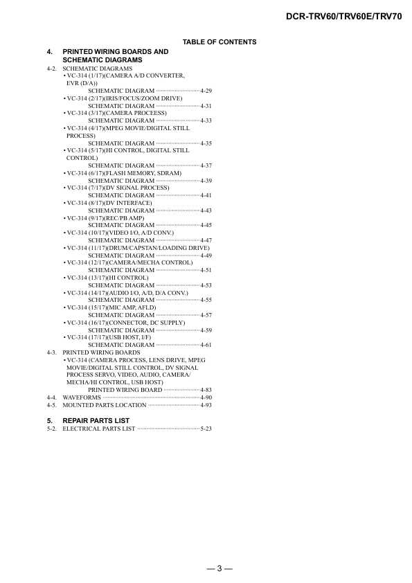 Сервисная инструкция Sony DCR-TRV60E, DCR-TRV70 (Level 3)