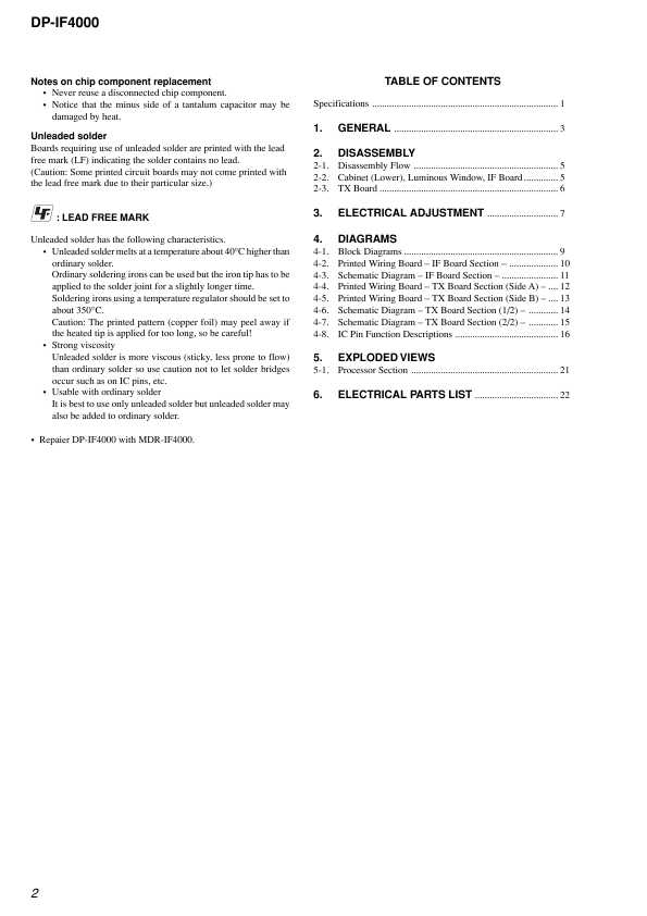 Сервисная инструкция Sony DP-IF4000