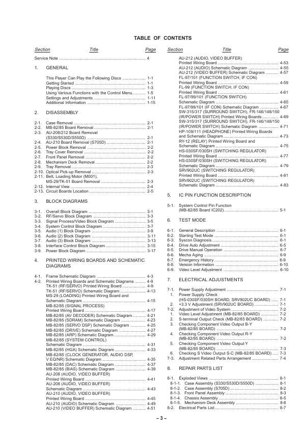 Сервисная инструкция Sony DVP-S330, DVP-S530D, DVP-S550D, DVP-S705D