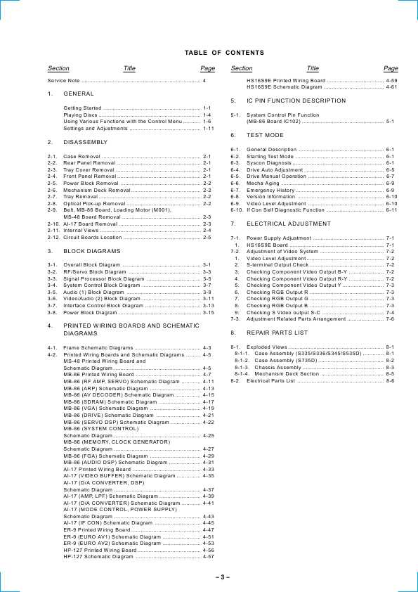 Сервисная инструкция Sony DVP-S335, DVP-336, DVP-345, DVP-S535D, DVP-735D
