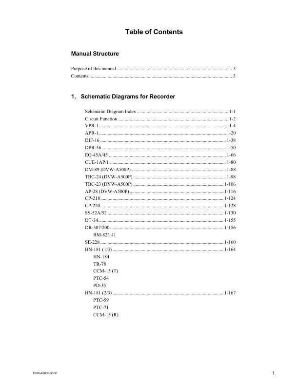 Сервисная инструкция Sony DVW-500P A500 VOL4 PART2 SCH