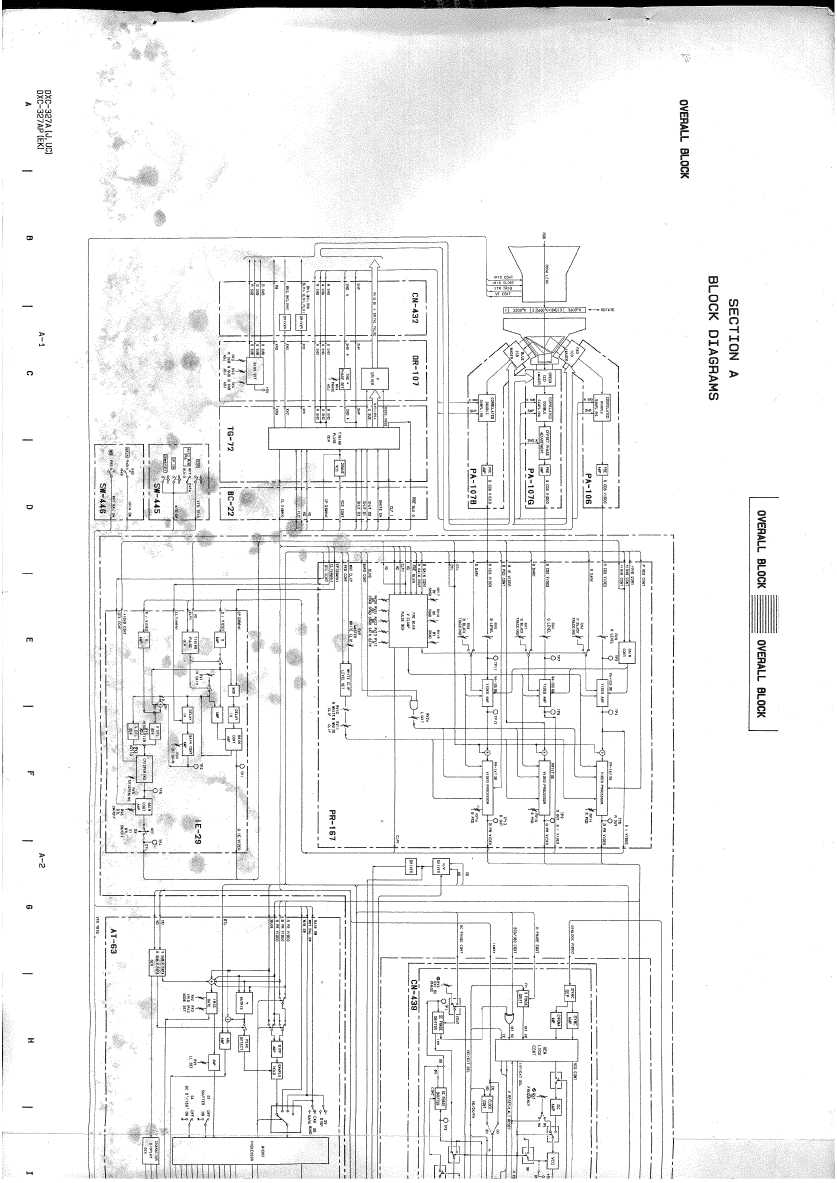 Сервисная инструкция Sony DXC-327A, DXC-327AP VOL.2