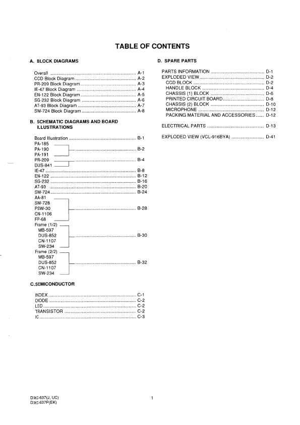 Сервисная инструкция Sony DXC-637P, VOL.2