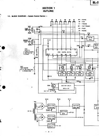 Сервисная инструкция Sony EL-5