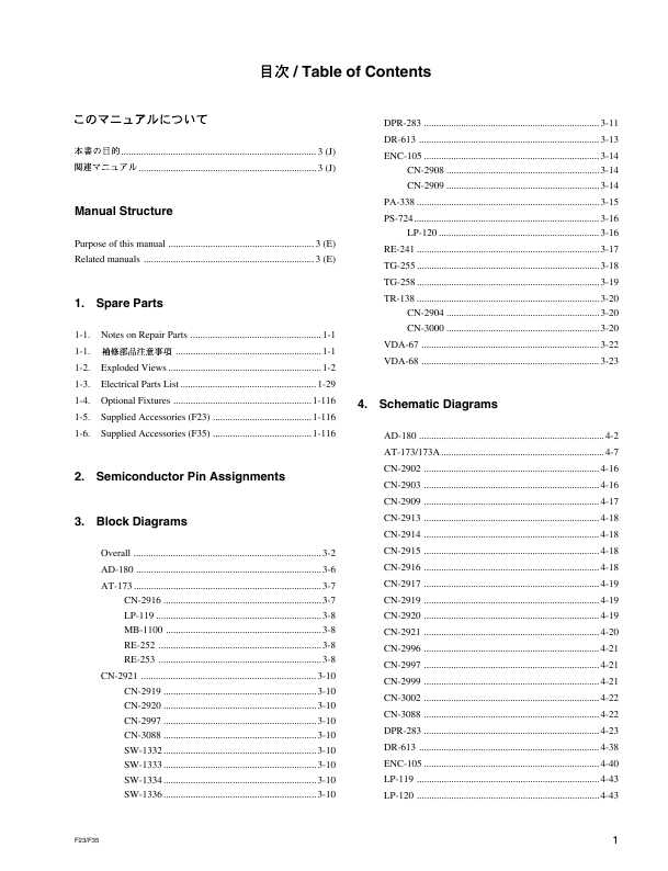 Сервисная инструкция Sony F23, F35 (VOLUME 2)