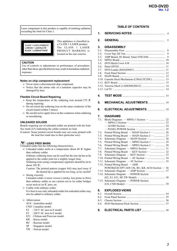 Сервисная инструкция Sony HCD-DV2D