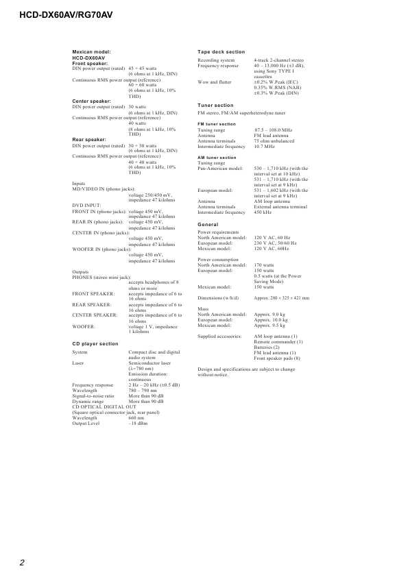 Сервисная инструкция Sony HCD-DX60AV, HCD-RG70AV (MHC-DX60AV, MHC-RG70AV)