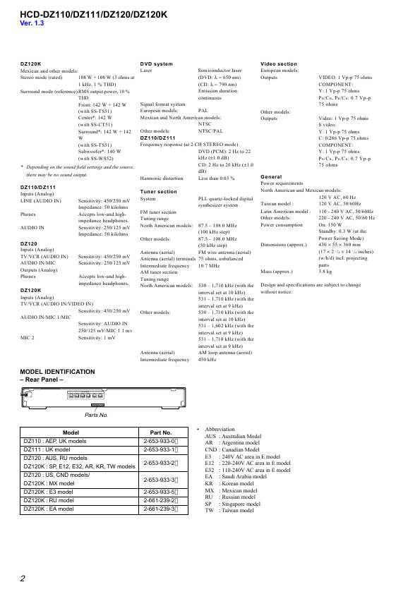 Сервисная инструкция Sony HCD-DZ110, HCD-DZ111, HCD-DZ120, HCD-DZ120K