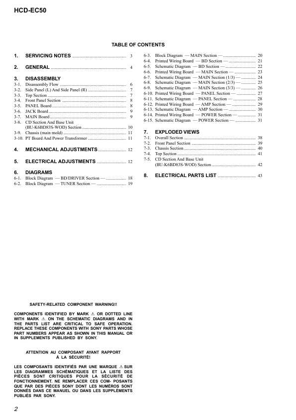 Сервисная инструкция Sony HCD-EC50