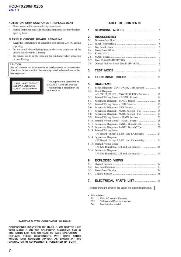 Сервисная инструкция Sony HCD-FX200, HCD-FX205