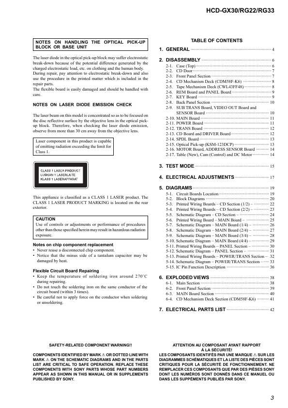 Сервисная инструкция Sony HCD-GX30, HCD-RG22, HCD-RG33 (MHC-GX30, MHC-RG22, MHC-RG33)
