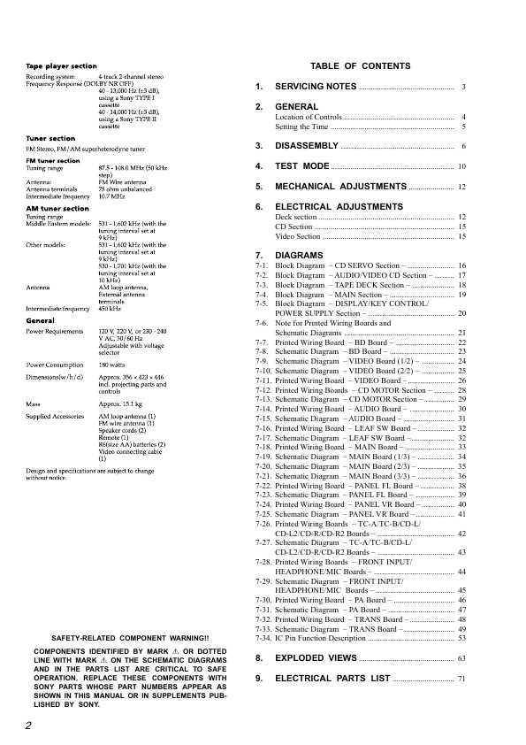 Сервисная инструкция Sony HCD-LV60