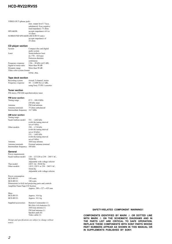 Сервисная инструкция Sony HCD-RV22, HCD-RV55
