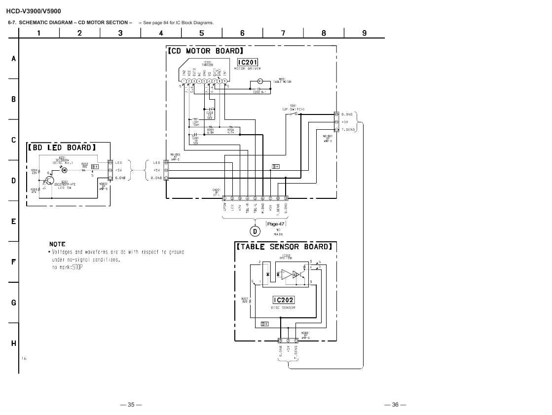 Сервисная инструкция Sony HCD-V3900, HCD-V5900 (схема)