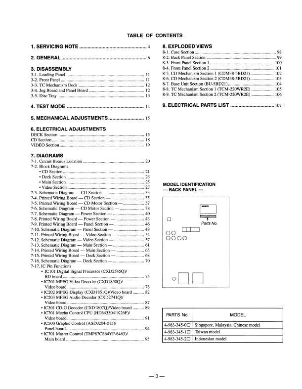Сервисная инструкция Sony HCD-V700