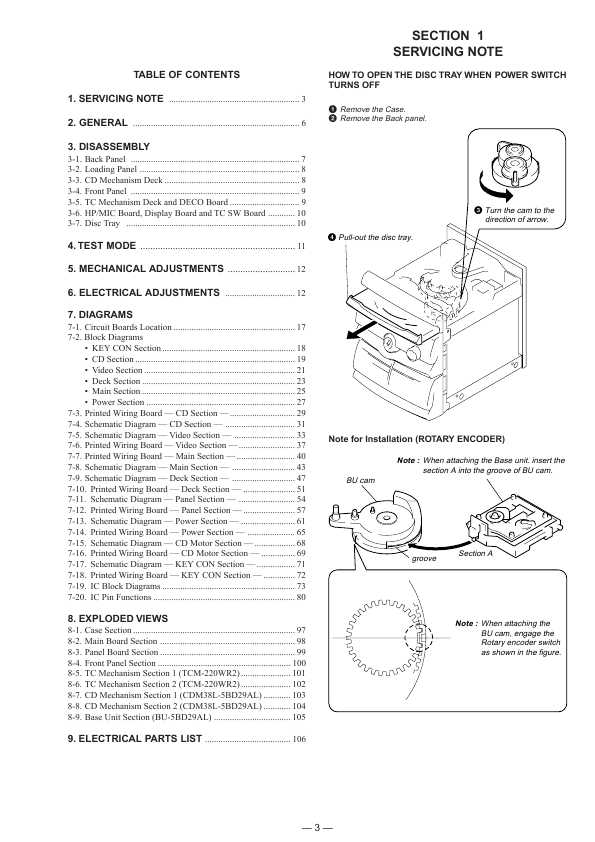 Сервисная инструкция Sony HCD-V909AV (MHC-V909AV)