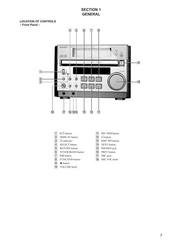 Сервисная инструкция Sony HCD-VB5