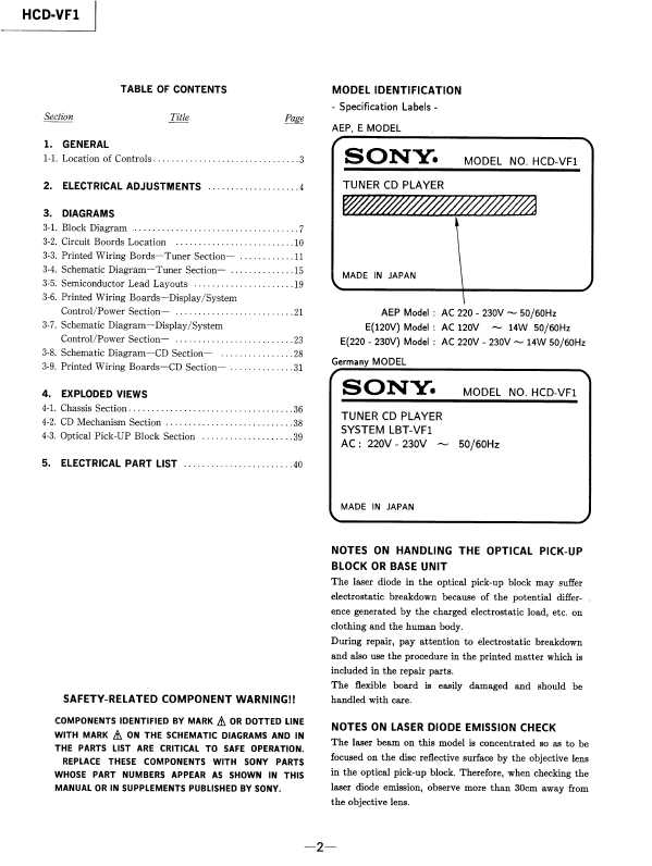 Сервисная инструкция Sony HCD-VF1