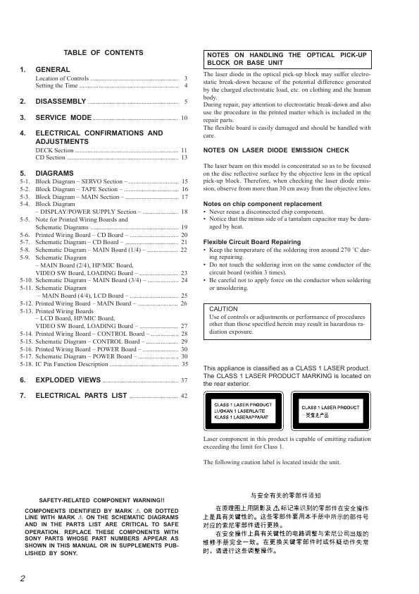 Сервисная инструкция Sony HCD-VP1 (CMT-VP1)