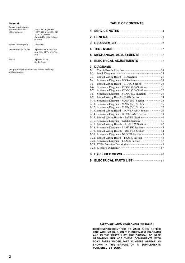 Сервисная инструкция Sony HCD-VX88